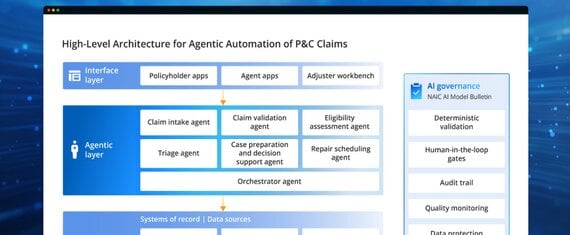 Agentic AI Solution for P&C Insurance Claims Automation