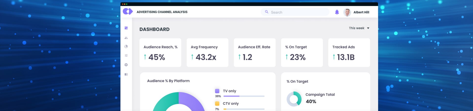 Data Analytics System Enabling Cross Analysis of 30,000 Attributes and 100x Faster Reporting