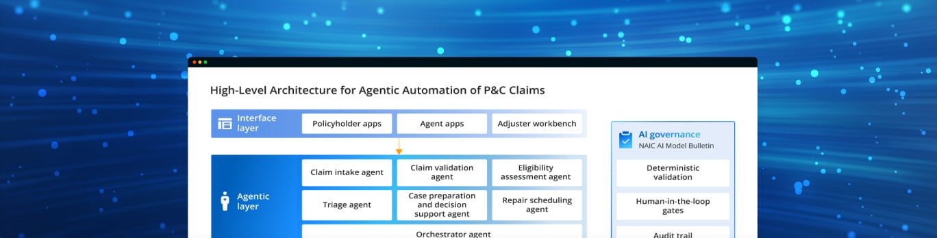 Agentic AI Solution for P&C Insurance Claims Automation