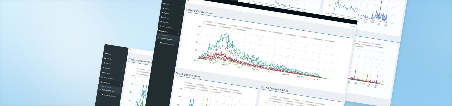 Big Data Solution Providing Insights into Customer Behavior across 30+ Dimensions 