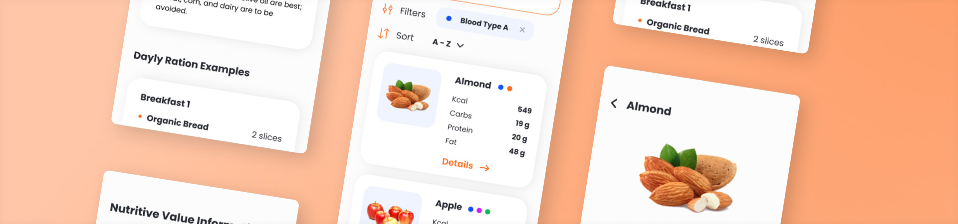 iOS and Android Mobile App for Personalized Nutrition Planning