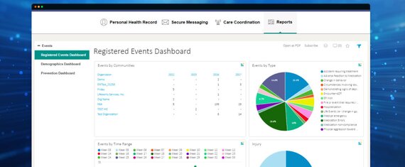 BI Solution for a US Leading HIE Vendor