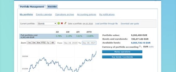 Web Product For Automated Bond Portfolio Management