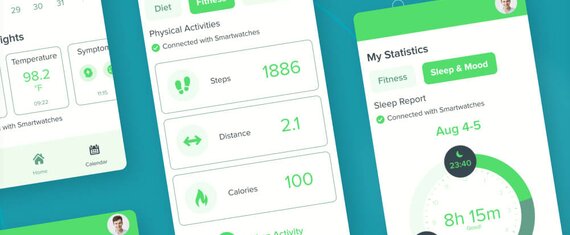 New Features and a Smartwatch App to Increase MAU of a Health Tracking App by 15%