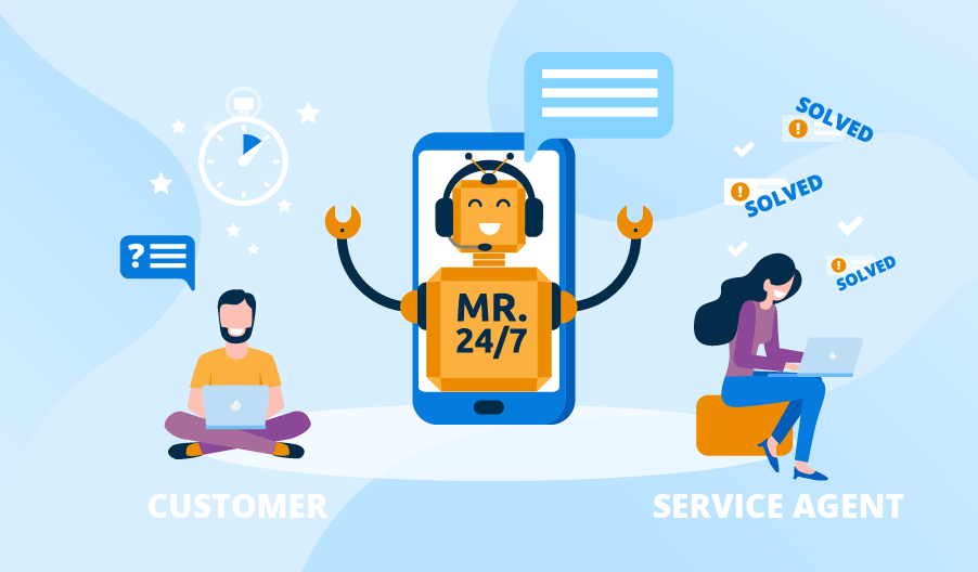 Improve Your Customer Service with Chatbot Support