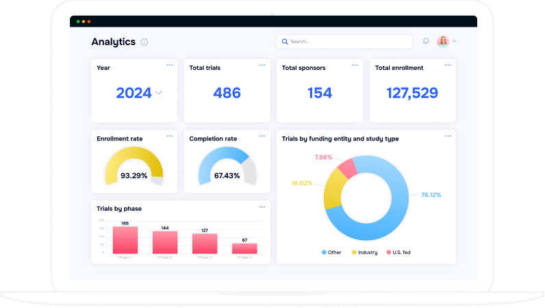Travel analytics dashboard with booking, revenue, and customer KPIs.