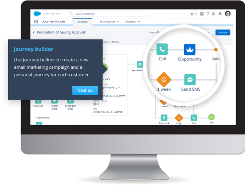 Marketing Cloud: Email Marketing