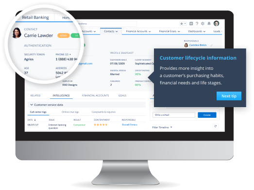 360-Degree Customer Profile