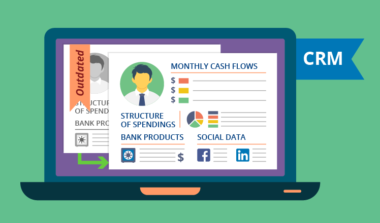 Banking CRM: customer profiles