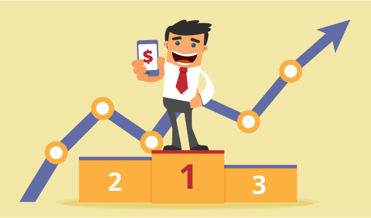 Mobile banking and market leadership