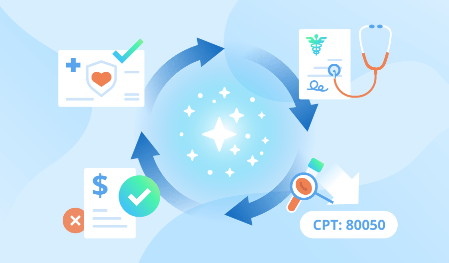 AI in RCM: From Denial Prevention to Smarter Billing - ScienceSoft