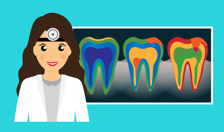 The state of the art in dental image analysis