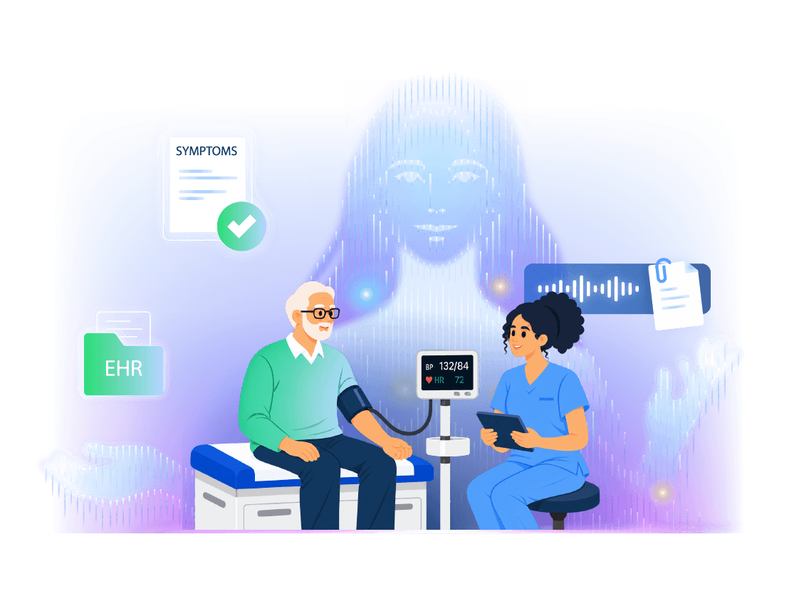 AI Transformation and IT services for Urgent Care and Emergency Medicine - ScienceSoft 