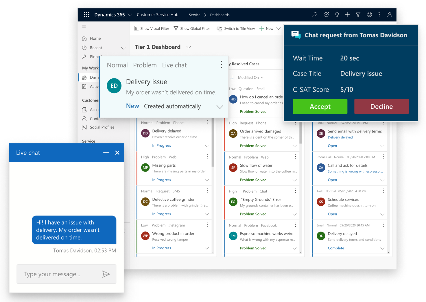 Microsoft Dynamics 365 as a Help Desk Ticketing System