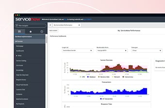 ITSM Solution Implementation for a Multinational Confectionery Manufacturer