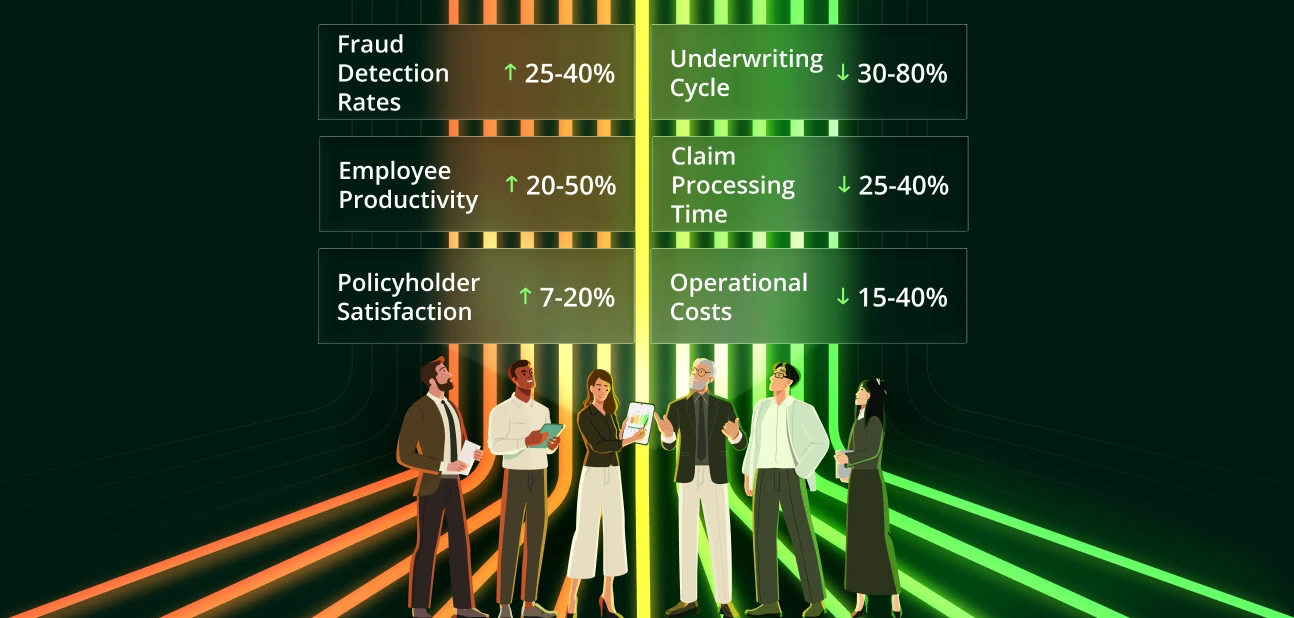 Insurance IT services and solutions - ScienceSoft