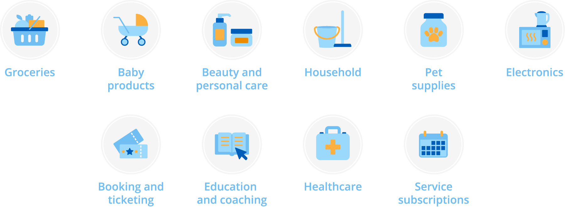 We created boxes for