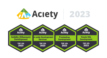 ScienceSoft Is Among Top 10% European Software Development Companies in 2023