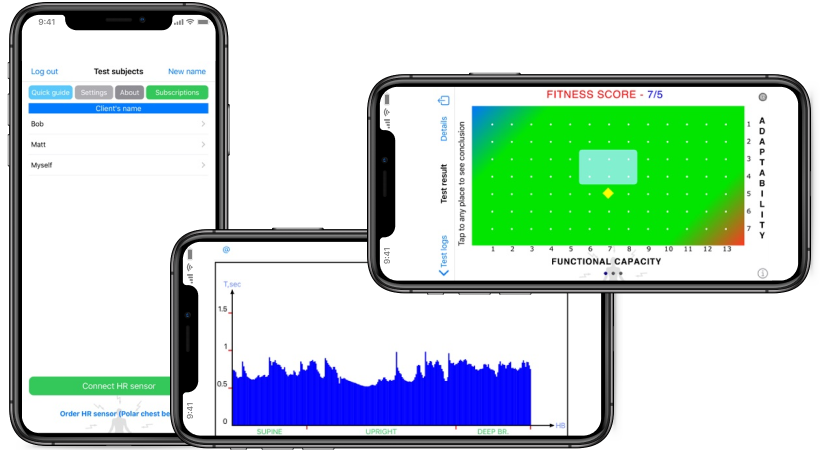 Medical Device Software Development Company - ScienceSoft