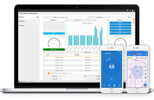 Inventory Counting: Challenges, Best Practices, Software