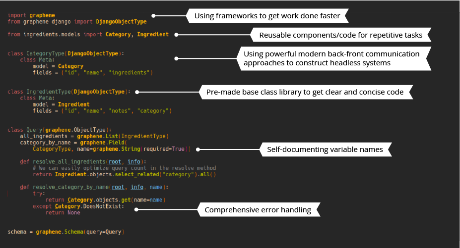 An example of our Python code - ScienceSoft